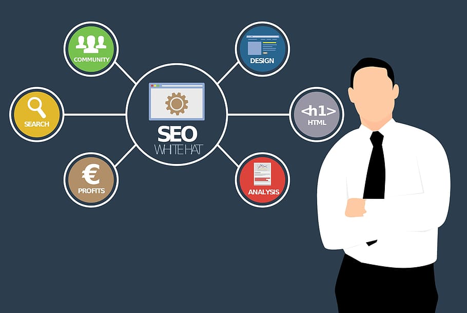 Factores clave para posicionar tu web primeros resultados